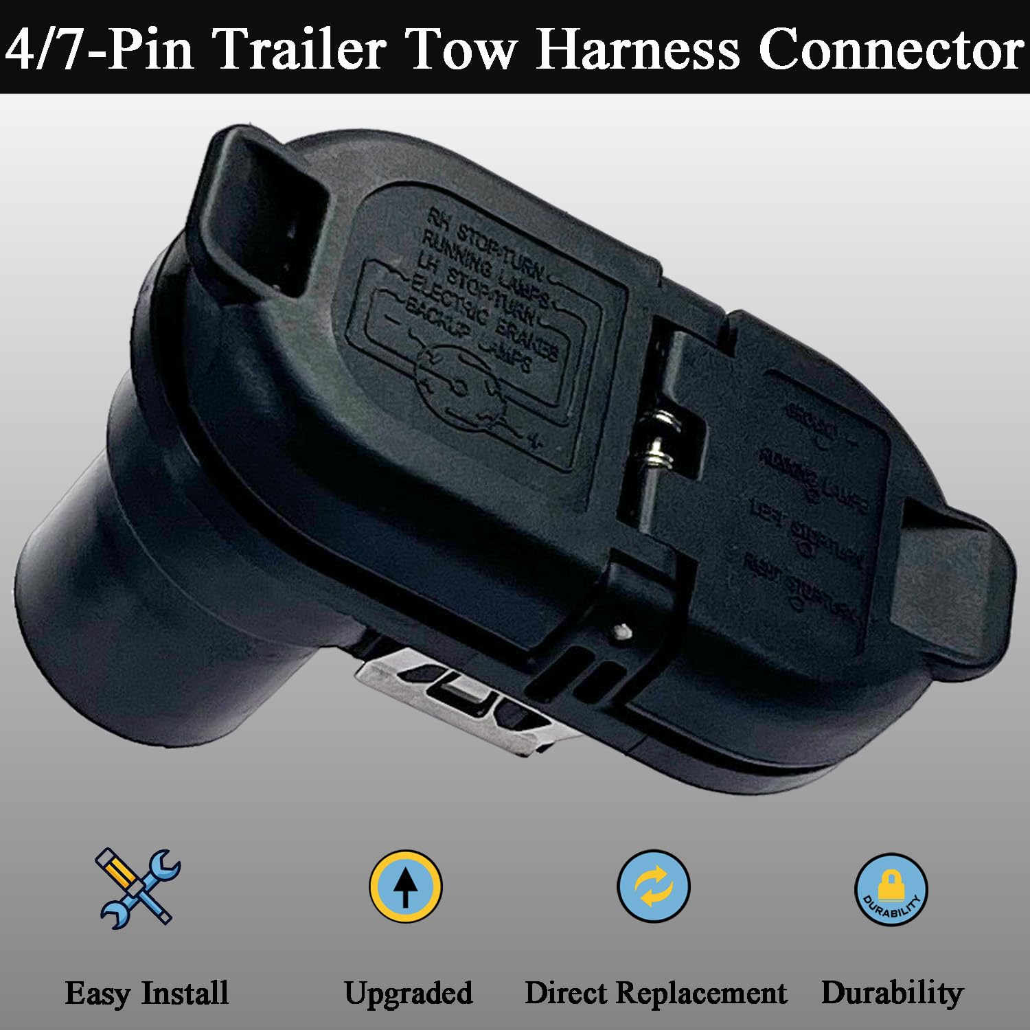 LLANNDER 4-pin flat connector with weatherproof cover for outdoor use