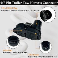 LLANNDER weatherproof dust cover protecting connectors when not in use