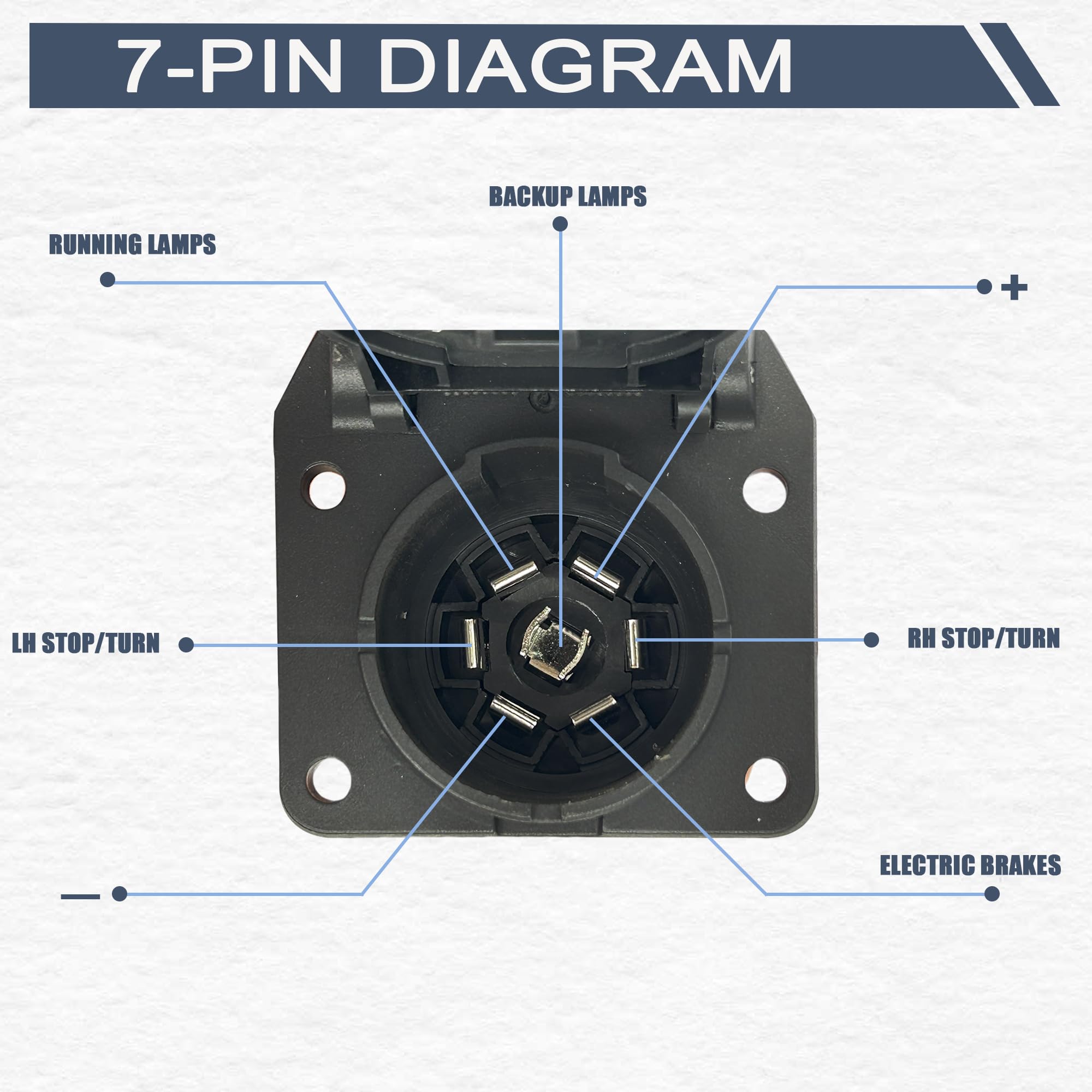 LLYZFED 56038366AB durable plastic body offers long-term stability for the 7-Way connector.