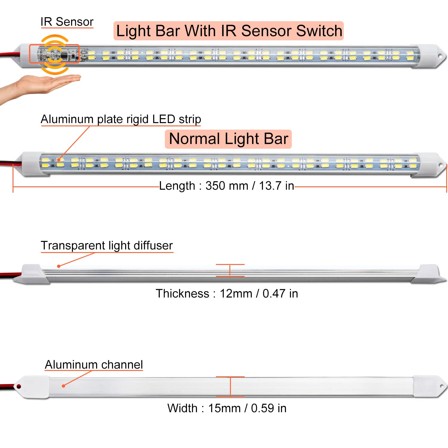 LMGYES ultra-slim LED bar fits neatly under cabinets and shelves.