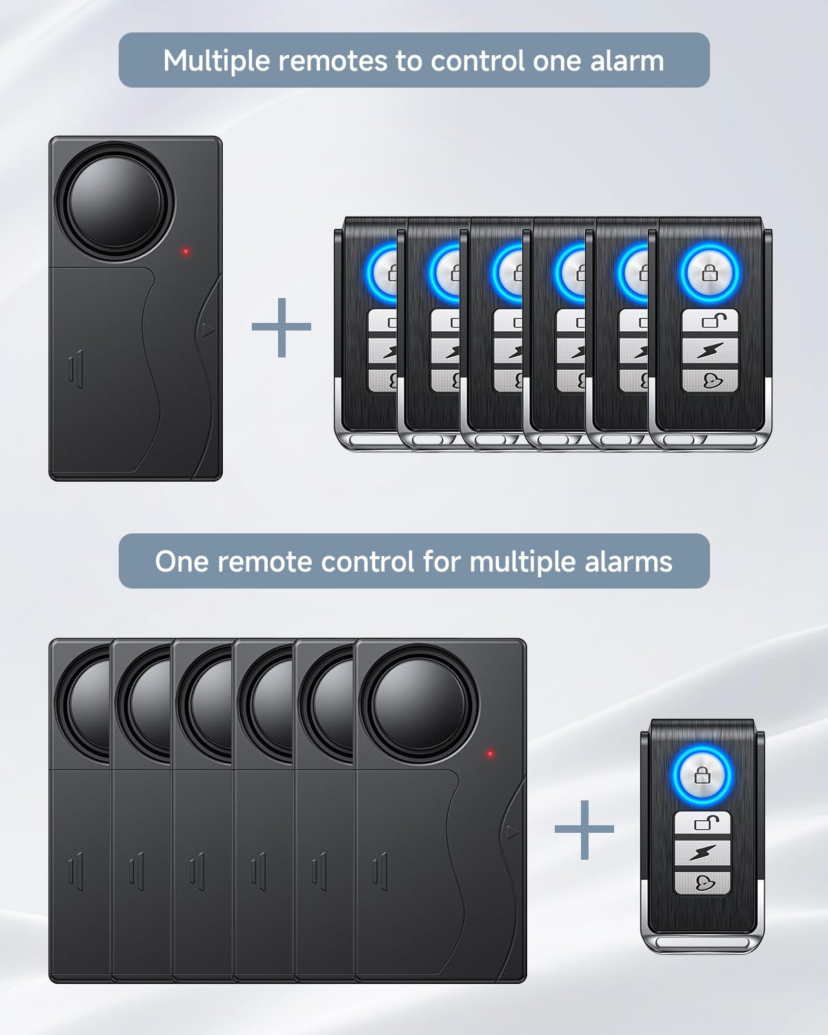 LNKERCO 110dB alarm kit includes essential components for quick setup