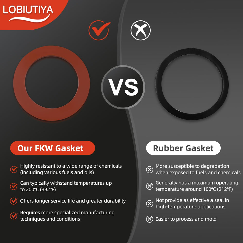 LOBIUTIYA compatible with Freightliner Cascadia models for diesel tanks