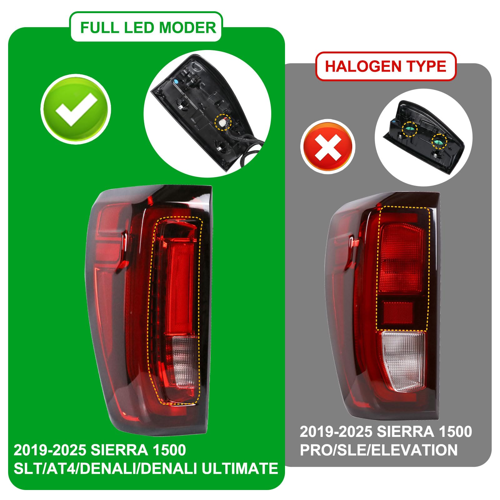 Lochnchn Sierra 1500 reverse mode tail light aids rear awareness.