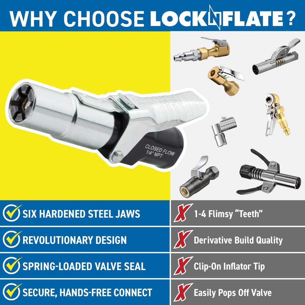 LockNFlate air chuck locks onto Schrader valve for reliable inflation.