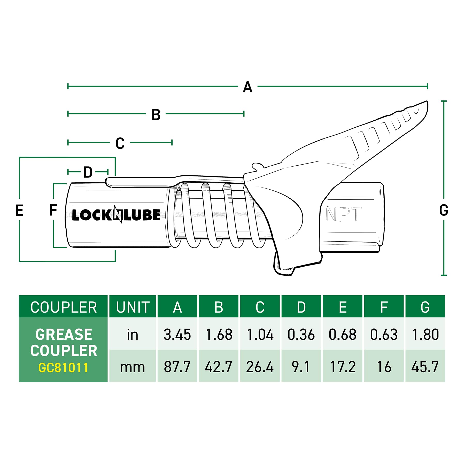 LockNLube offers a best-built warranty for peace of mind.