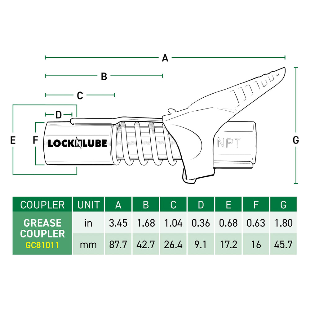 LockNLube offers a best-built warranty for peace of mind.