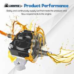 LOCOPOW 100-percent-new fuel pump for durable replacement parts.
