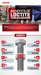 Applying Loctite 272 red thread locker to a fastener for a secure bond.