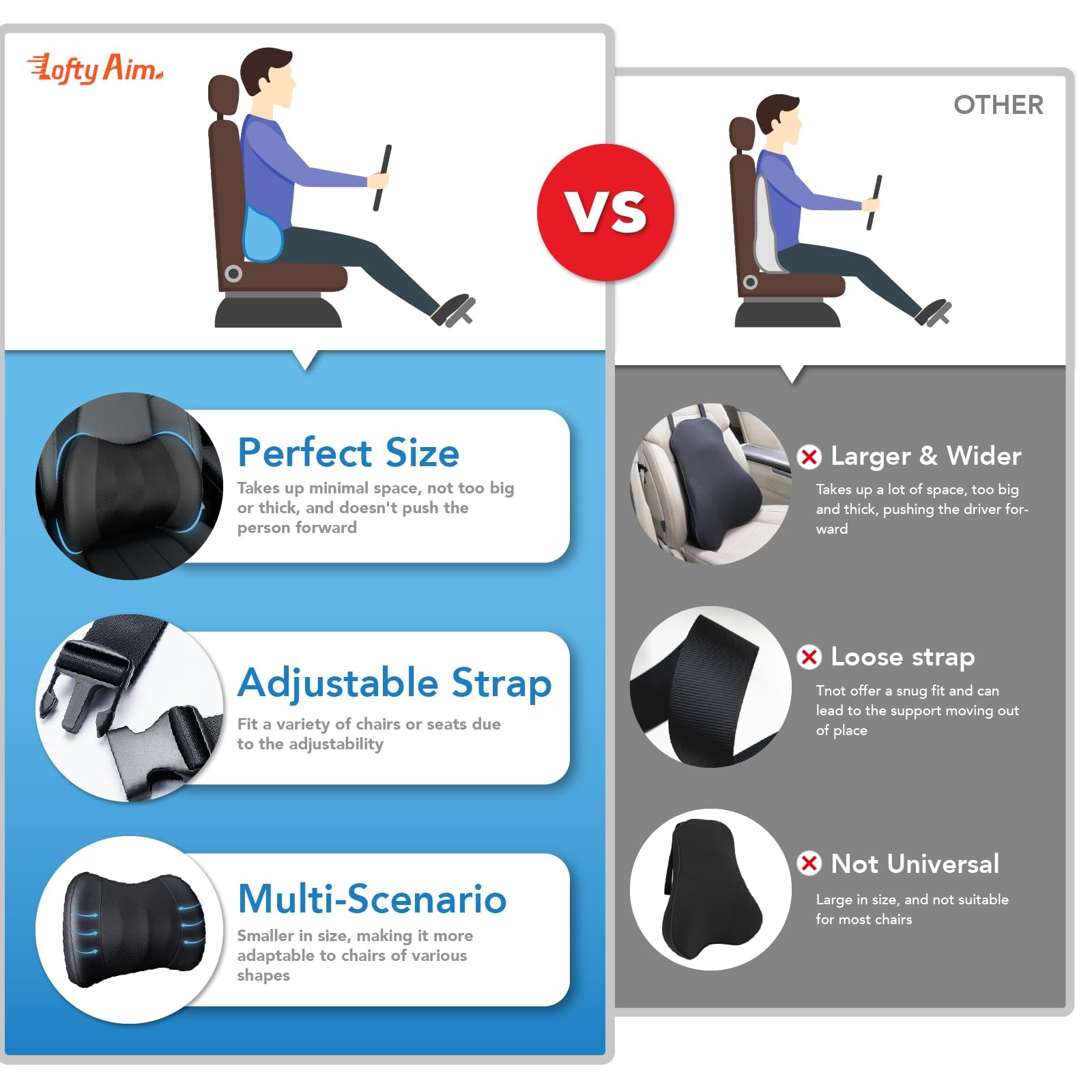 Lofty Aim car-seat back support in use improves driving comfort