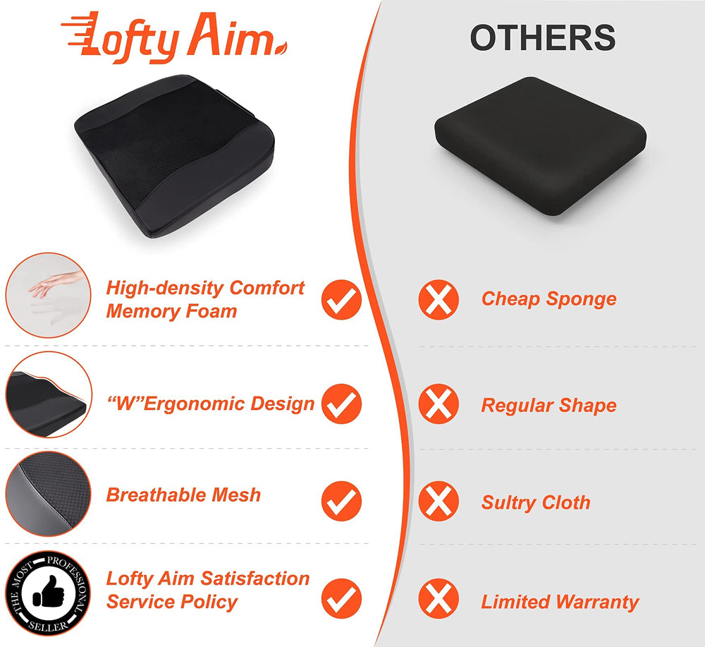 Lofty Aim versatile application covers cars, offices, wheelchairs, and more.