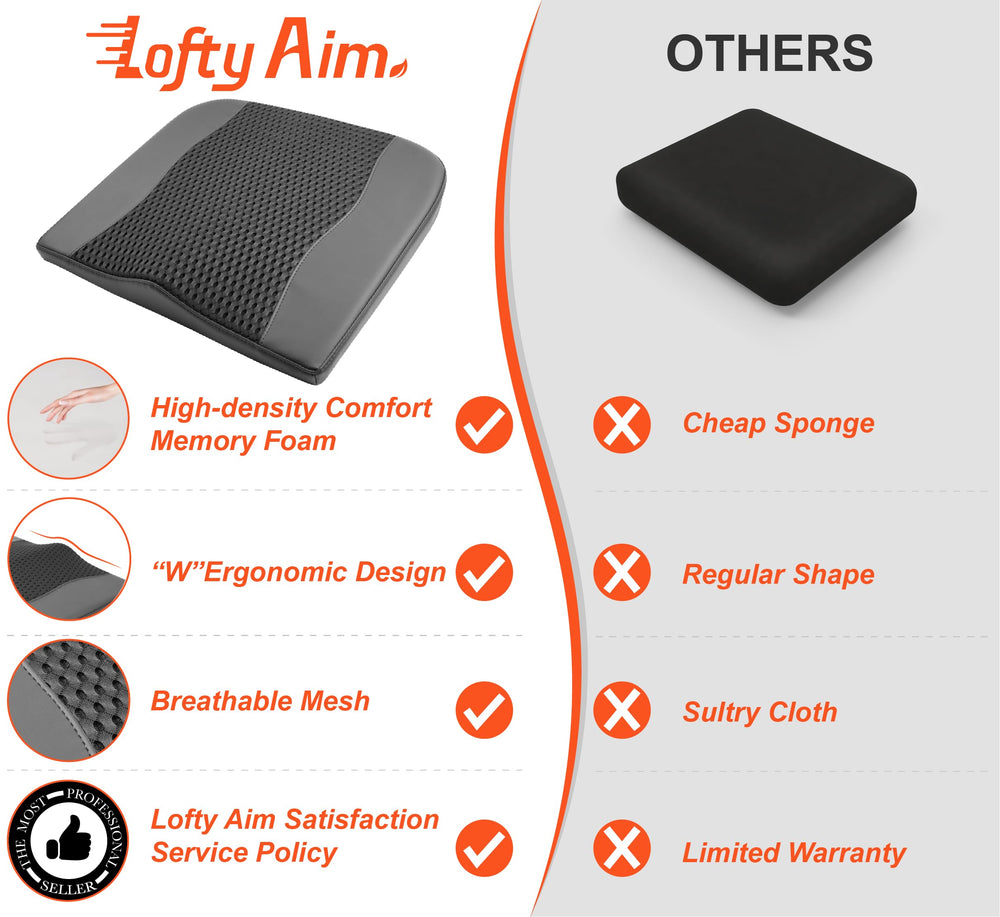 Lofty Aim wheelchair use demonstrates adaptable seating comfort