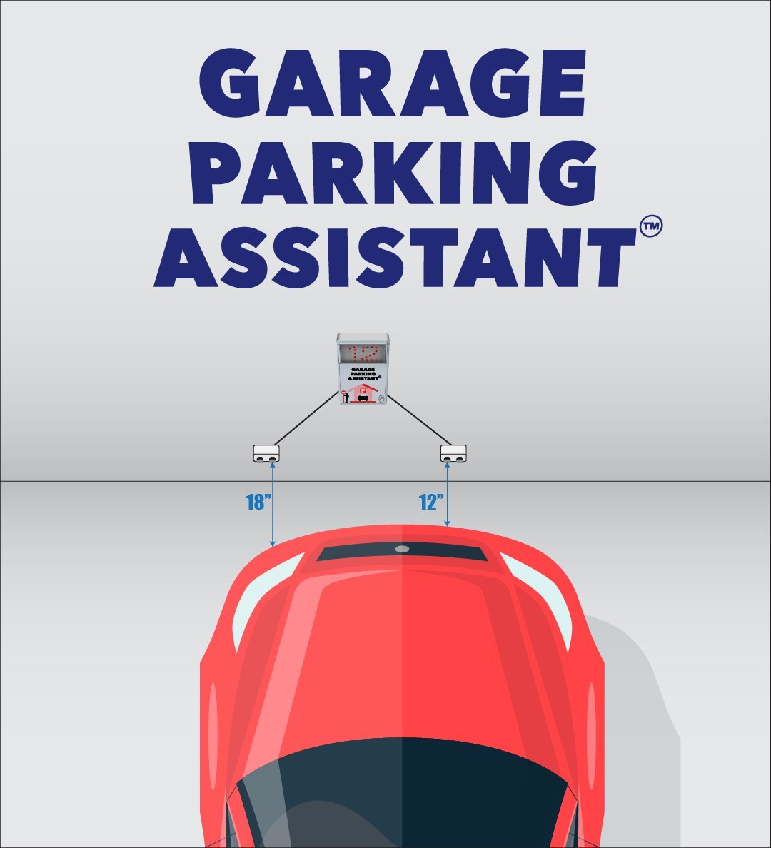 LogicXYZ dual ultrasonic sensors provide accurate vehicle detection for parking.