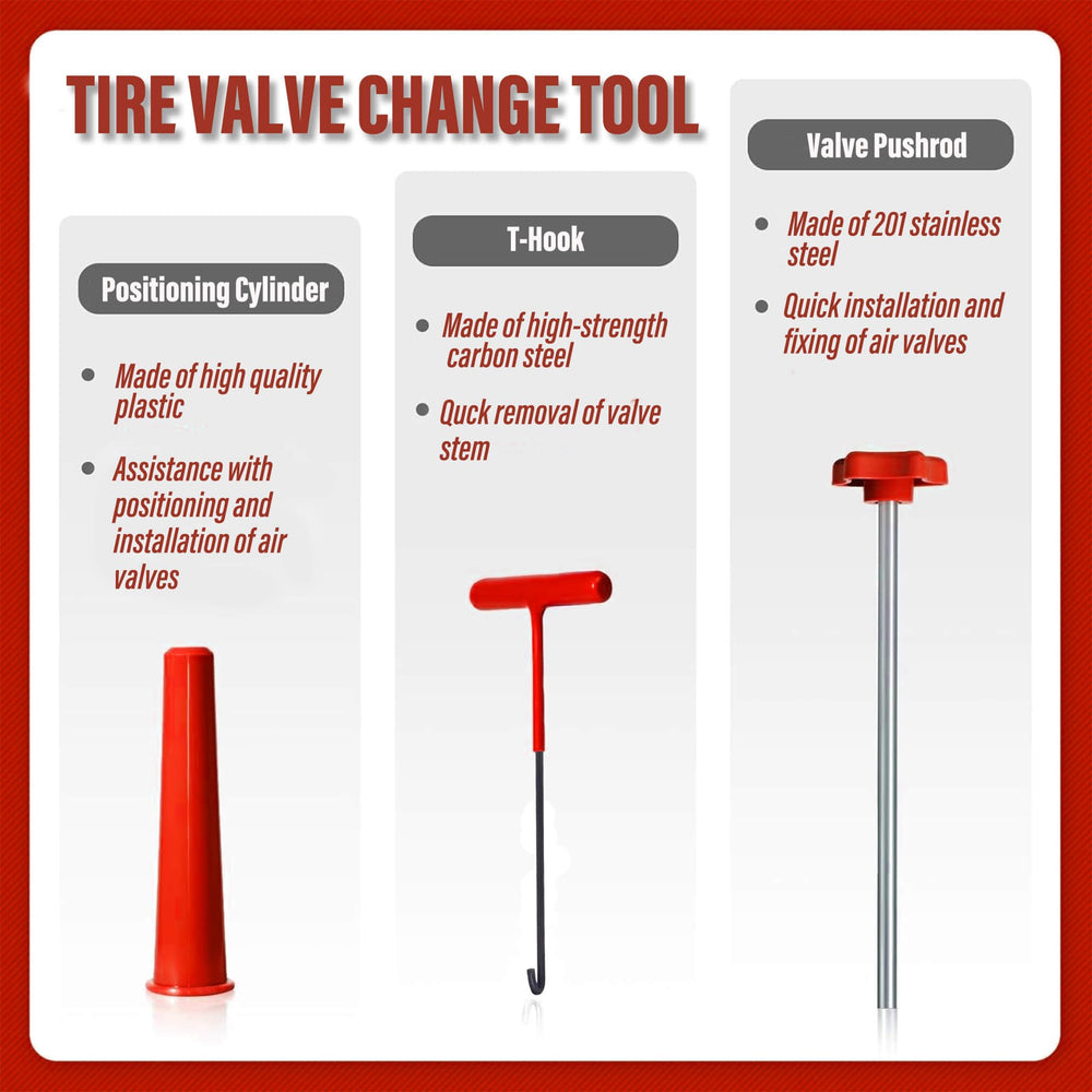 LOGOL valve installation tool demonstrated for quick stem changes.