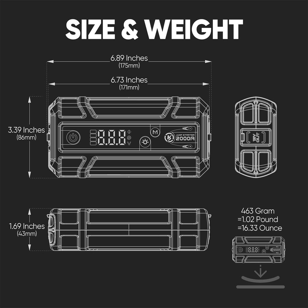 Lokithor J400 gift-ready emergency power tool for car owners