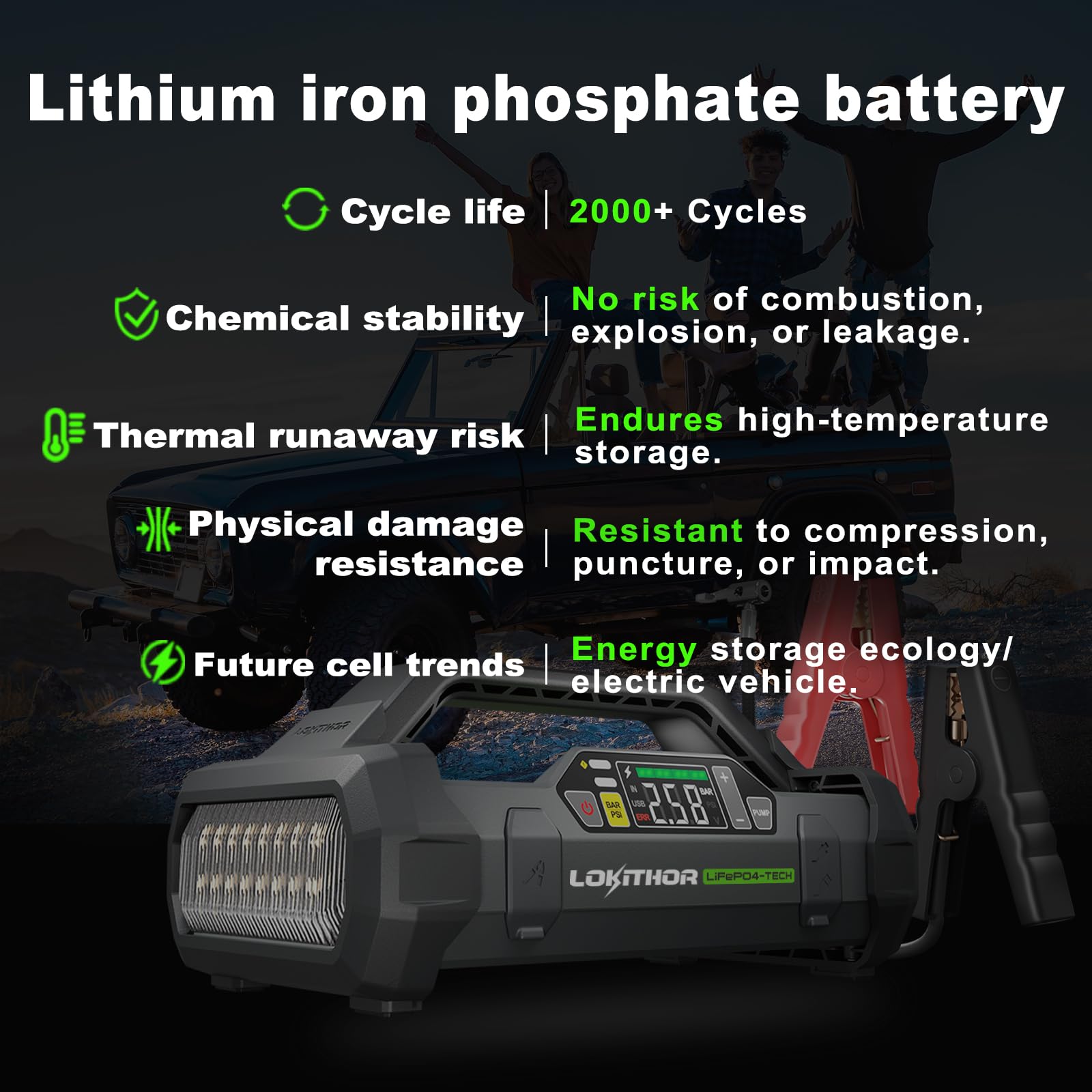LOKITHOR JA3000 digital tire pressure display helps monitor inflation precisely.