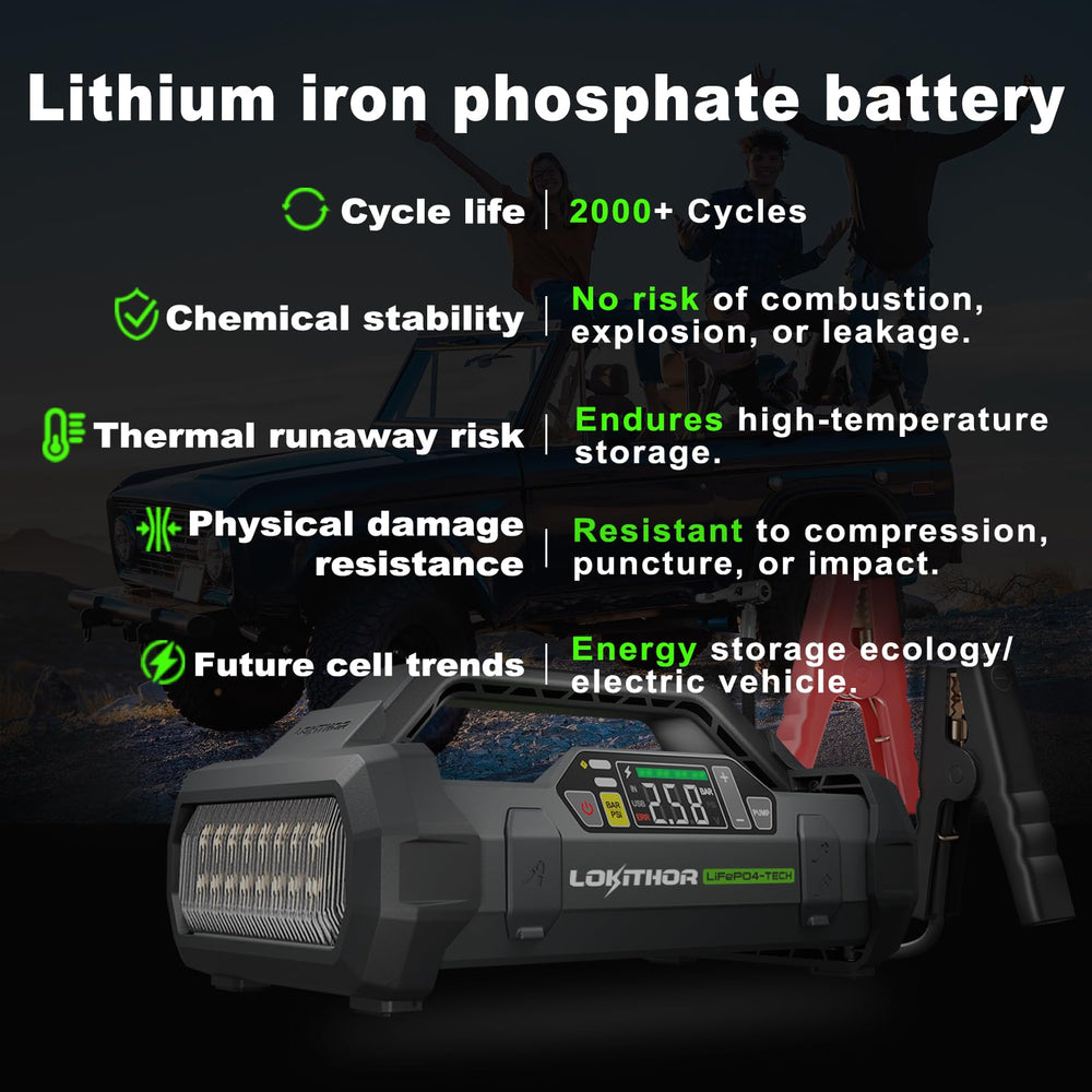 LOKITHOR JA3000 digital tire pressure display helps monitor inflation precisely.