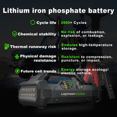 LOKITHOR JA3000 digital tire pressure display helps monitor inflation precisely.