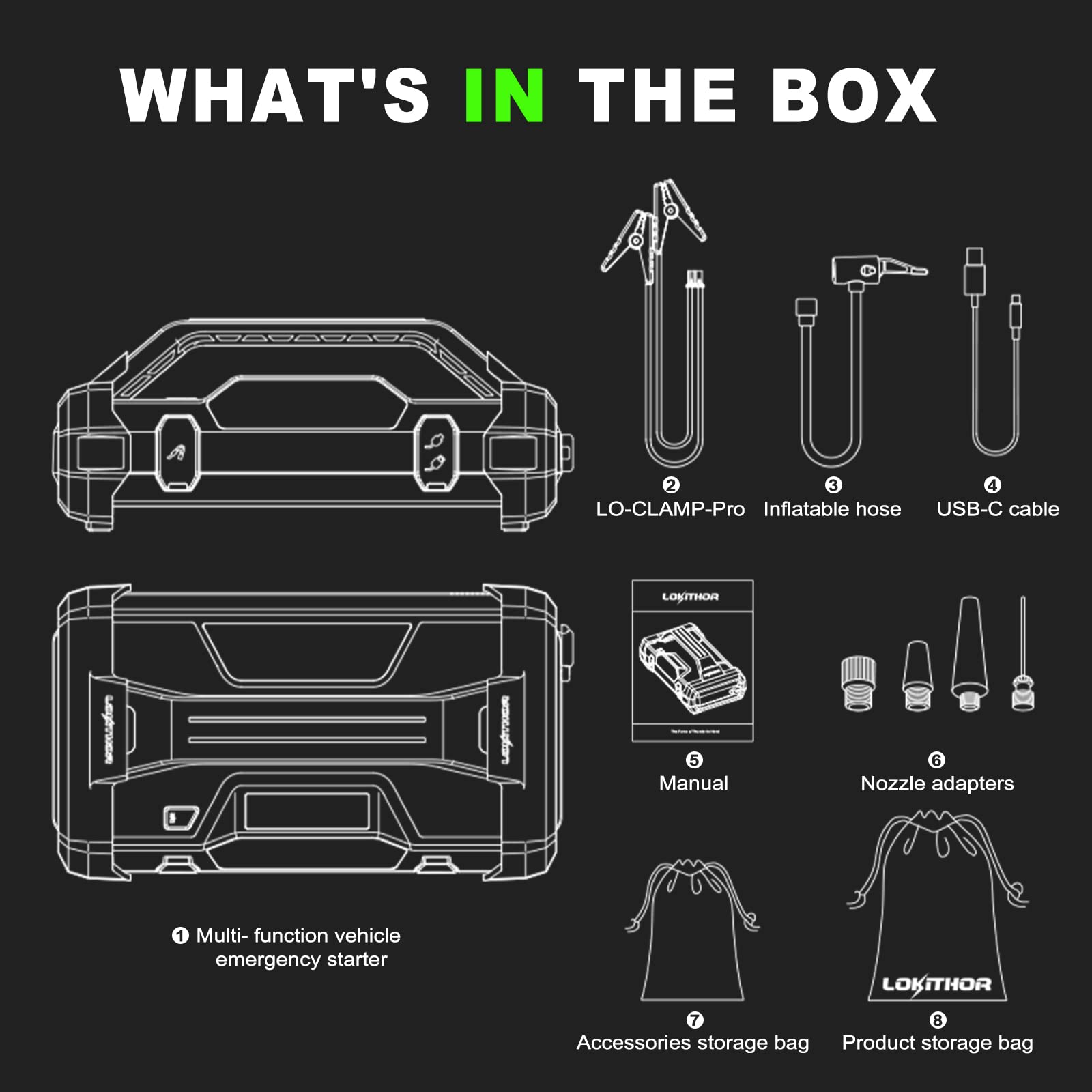 LOKITHOR JA3000 in-use with vehicle demonstrates quick jump start capability.