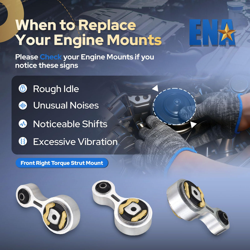 Long lasting performance with secure mounting and noise control