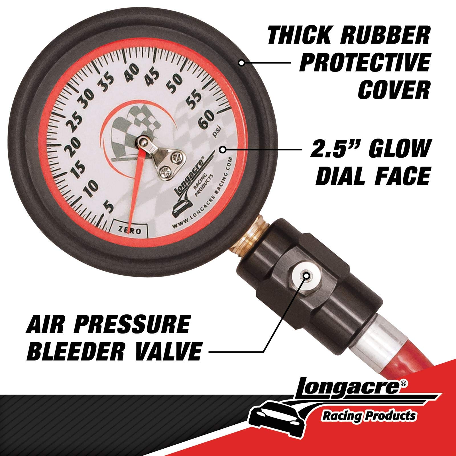 Longacre pressure gauge with protective bumper guards the dial during use.