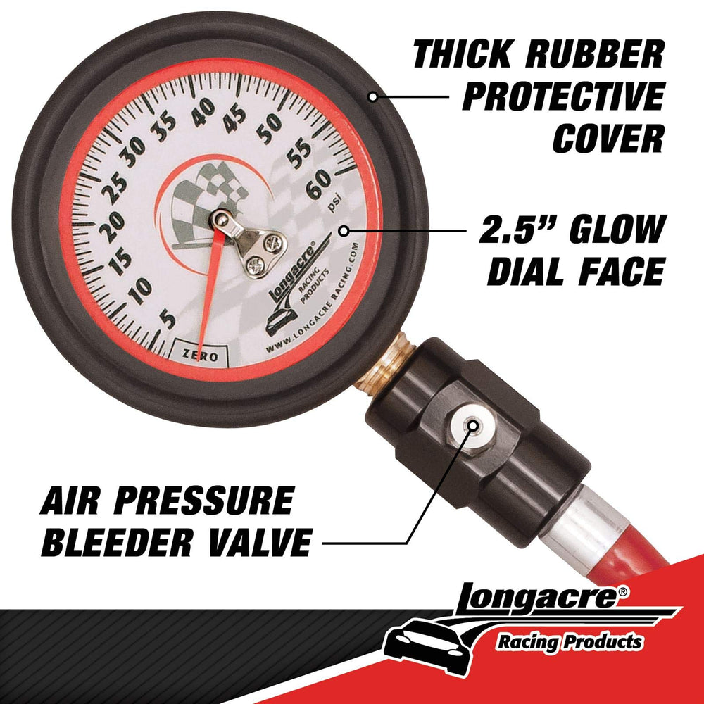 Longacre pressure gauge with protective bumper guards the dial during use.