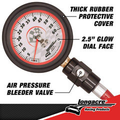 Longacre pressure gauge with protective bumper guards the dial during use.