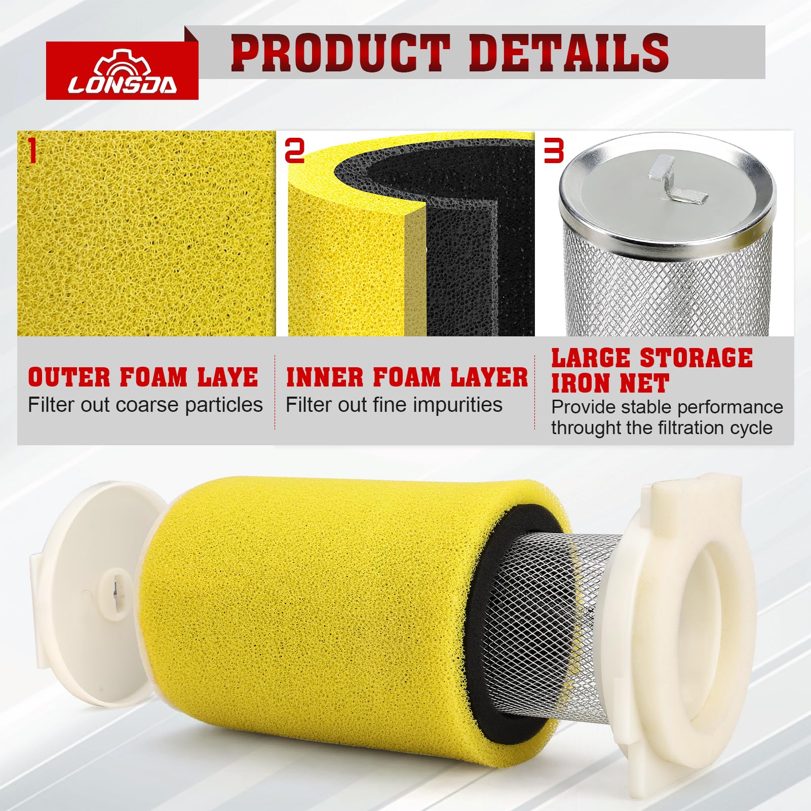 Lonsda air filter guide for Kodiak 400 keeps filter stable during vibrations.