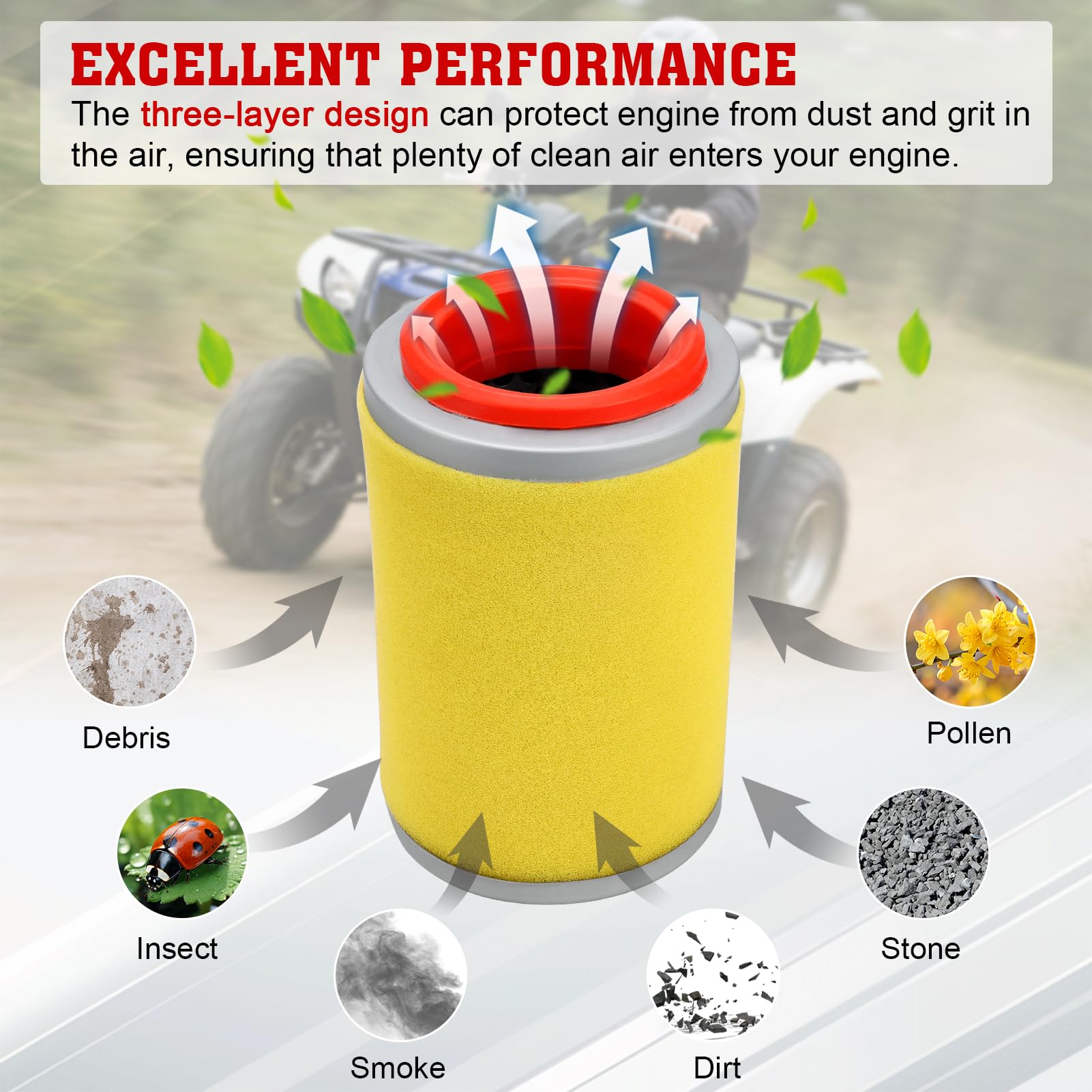 Lonsda air filter for Yamaha Kodiak 400 keeps dust out for reliable power