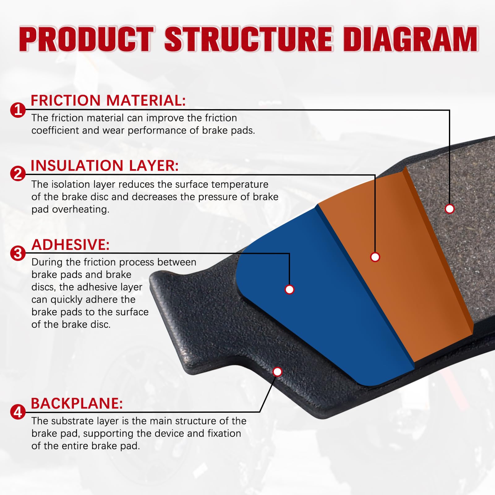Lonsda rear brake pad for Can-Am Outlander 570 – reduces fade under heavy braking.