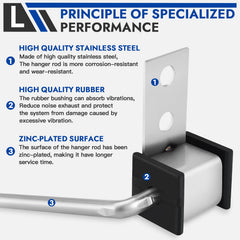 Lonsda exhaust hanger rod with rubber bushing for vibration damping