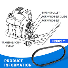 Loosoo compatible with Benchmark RT CRT 196cc wheel tiller.