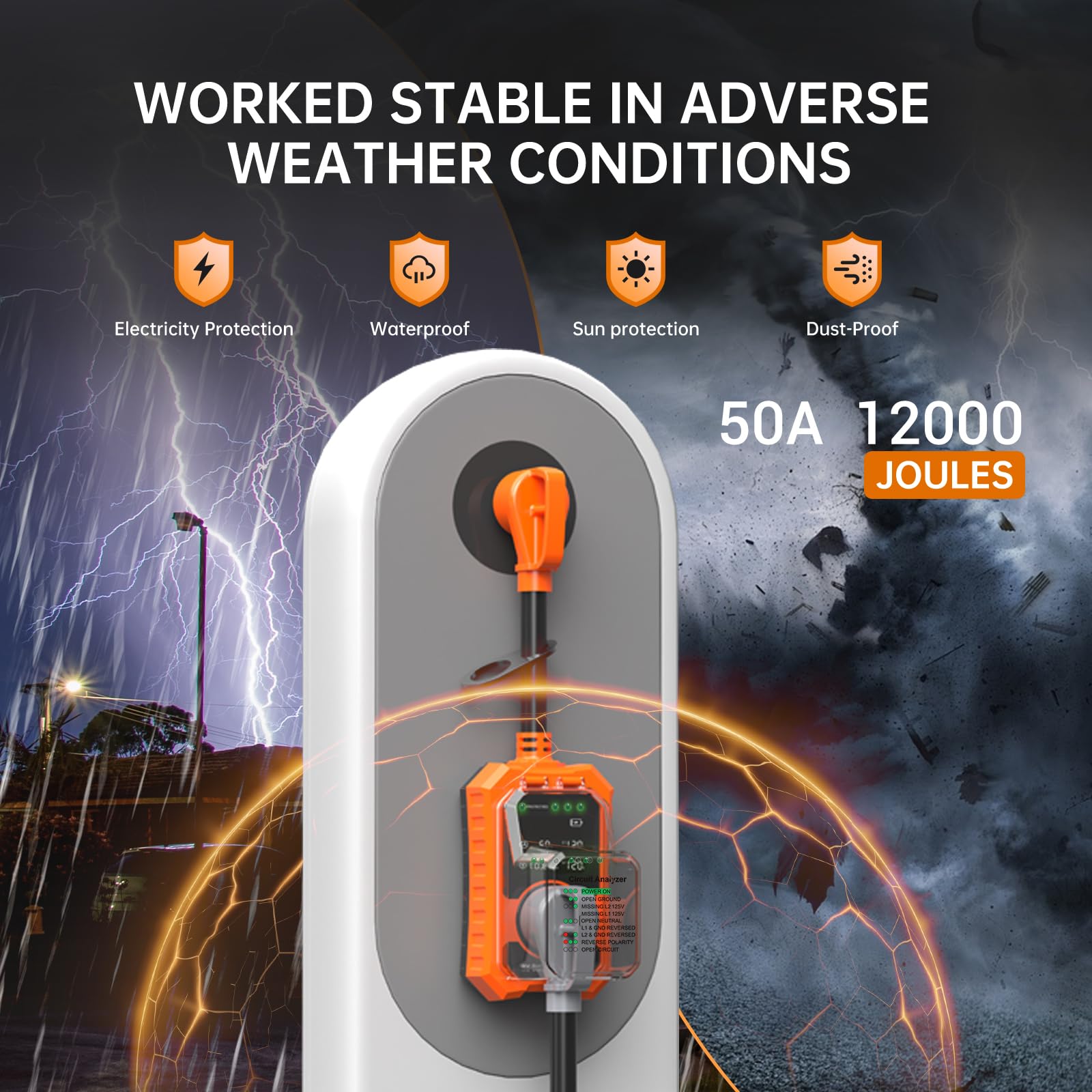 Losrik 50A monitor watches voltage changes to help safe camping.