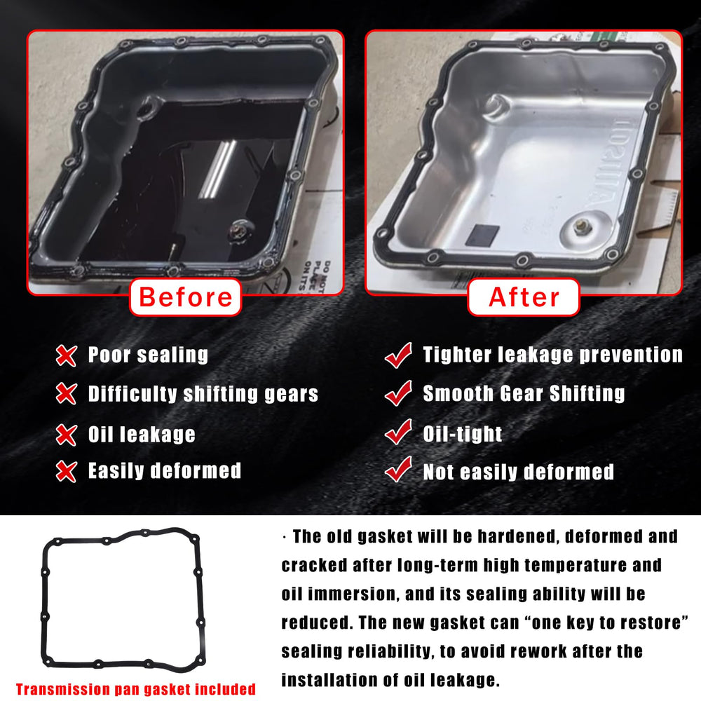 Lougfeu OEM replacement compatible kit for Chevy Silverado and GMC Sierra trucks