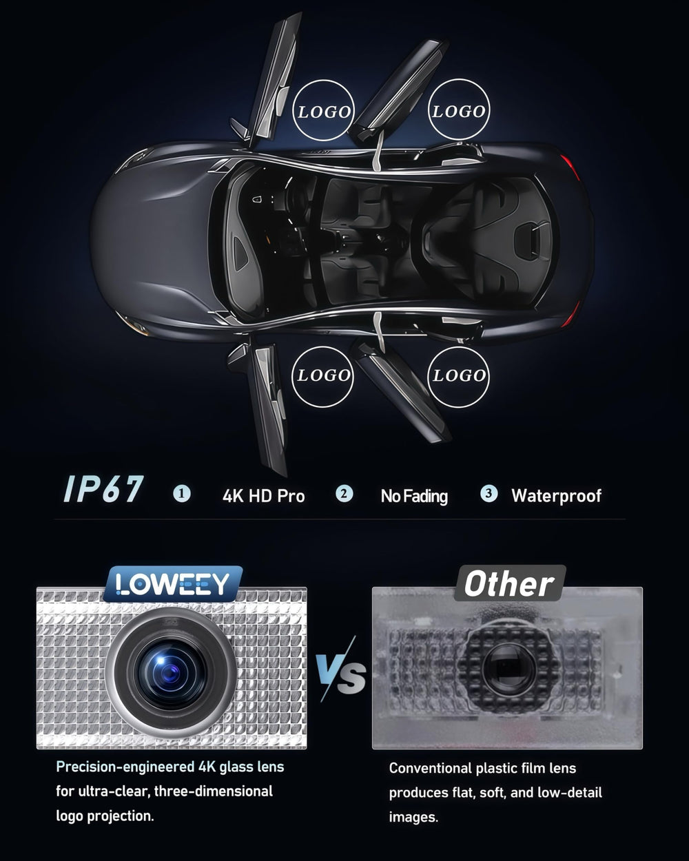 LOWEEY car door light projector for A8 creates vivid branding as doors open.