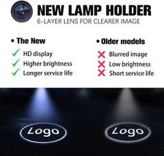 LOWEEY rechargeable wireless door lights for easy, cable-free installation