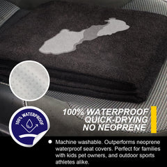 LoyaGour non-slip backing keeps the cover in place.