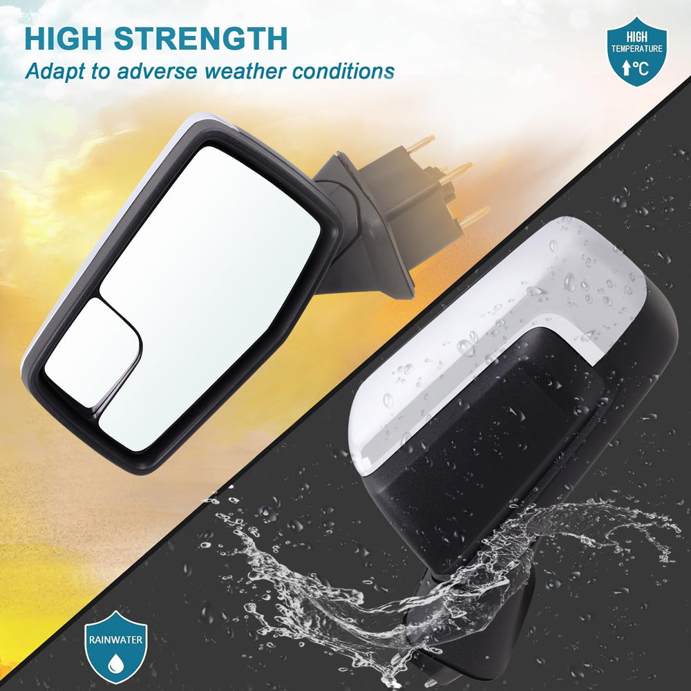 Lqito chrome finish housing, PA66-GF30 durability