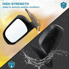 Lqito manual folding feature helps manage space in tight spots.
