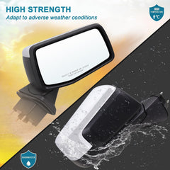 Lqito manual folding mechanism designed for easy adjustability