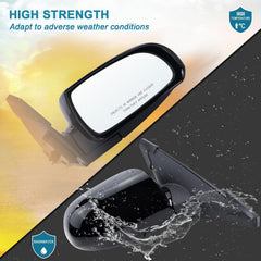 Lqito PA66-GF30 housing provides durable, corrosion-resistant build