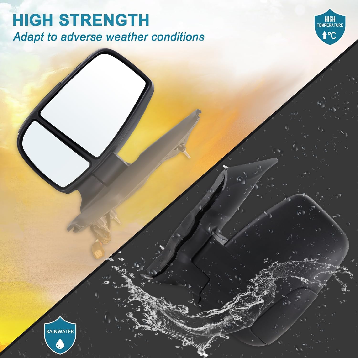 Lqito power glass clarity display emphasizing clear view while driving.