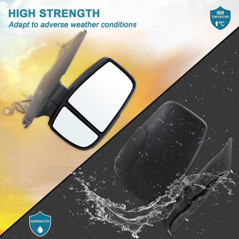 Lqito power glass technology provides clear visibility and smooth adjustment.