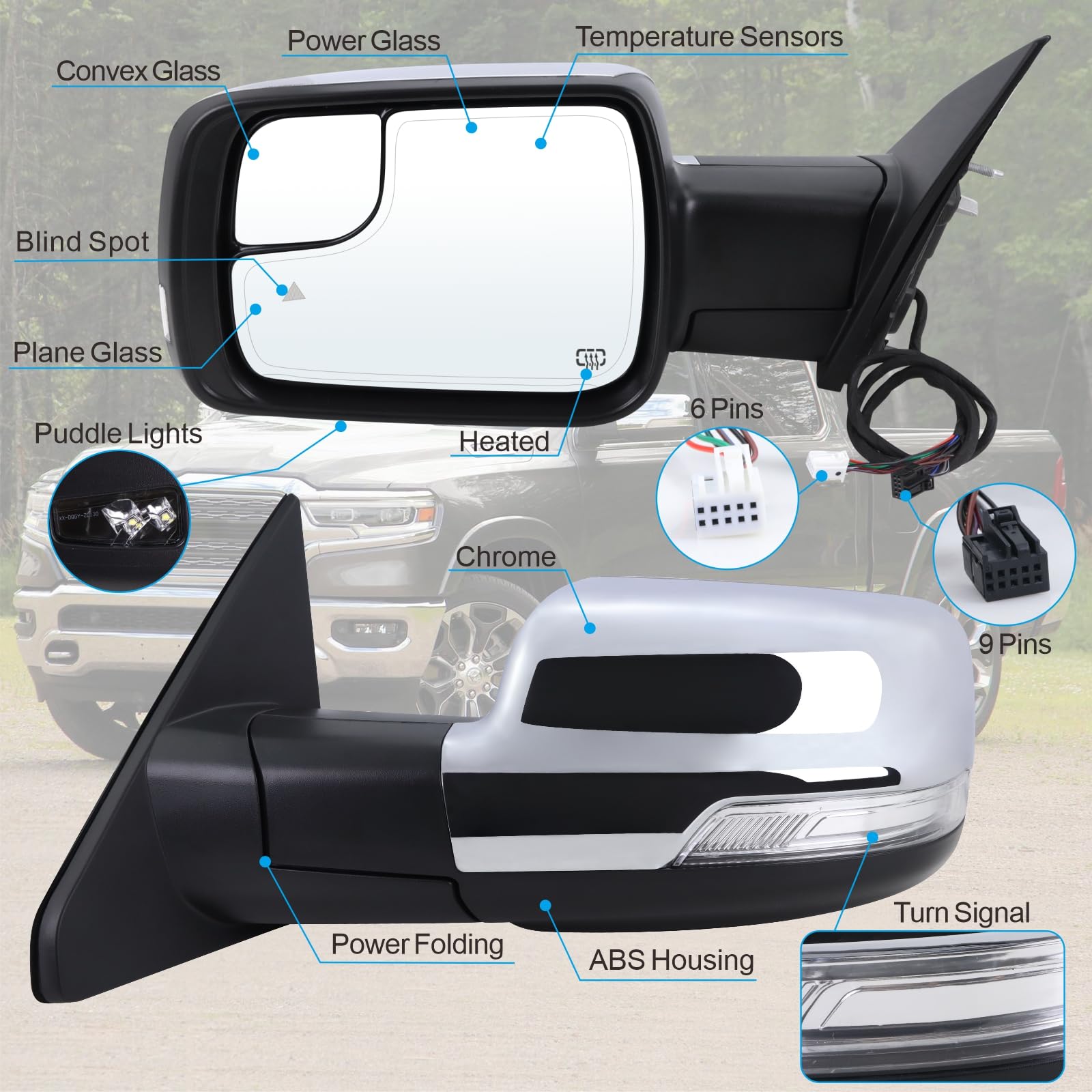 Lqito Ram 1500 left mirror showing power folding function for easy parking.