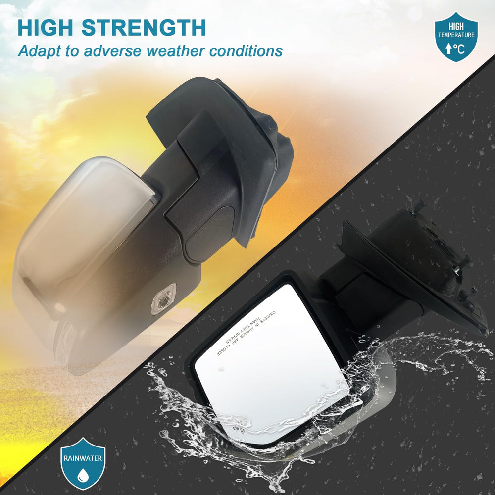 Lqito right passenger mirror with integrated turn signal for better signaling.