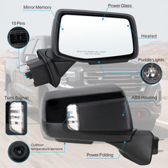 Lqito Sierra 1500 right passenger mirror side view showing integration