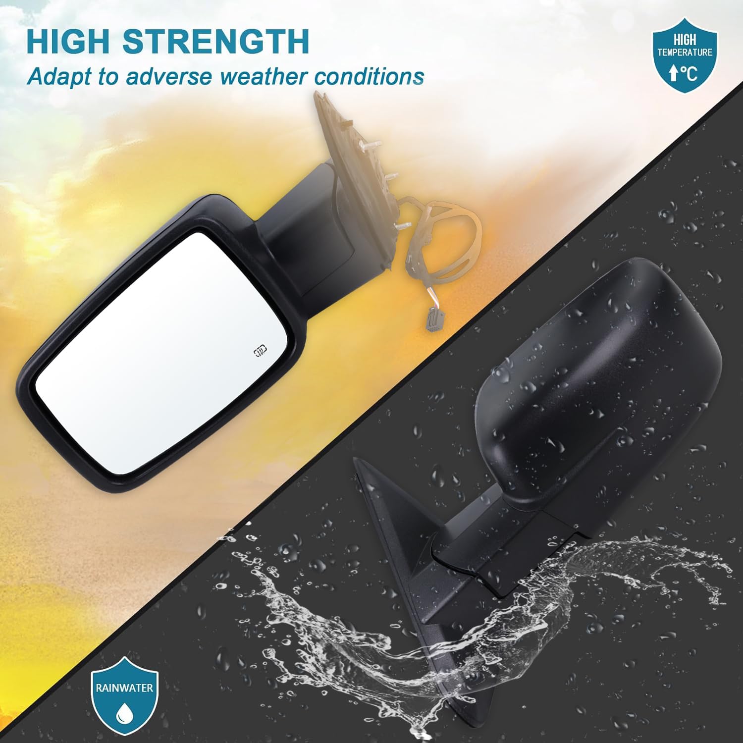 Lqito temperature sensor integration supports mirror performance
