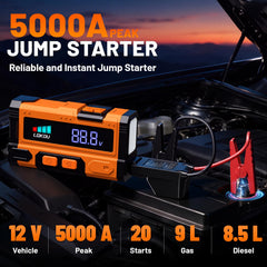 LQKDU smart clamps with indicator light for safe, error-free connections