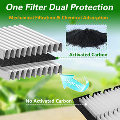 LQYLMY activated-carbon media in a pleated design for odor control