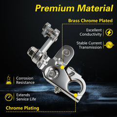 LQYLMY negative battery terminal connector with bolt for Ford Edge, corrosion-resistant