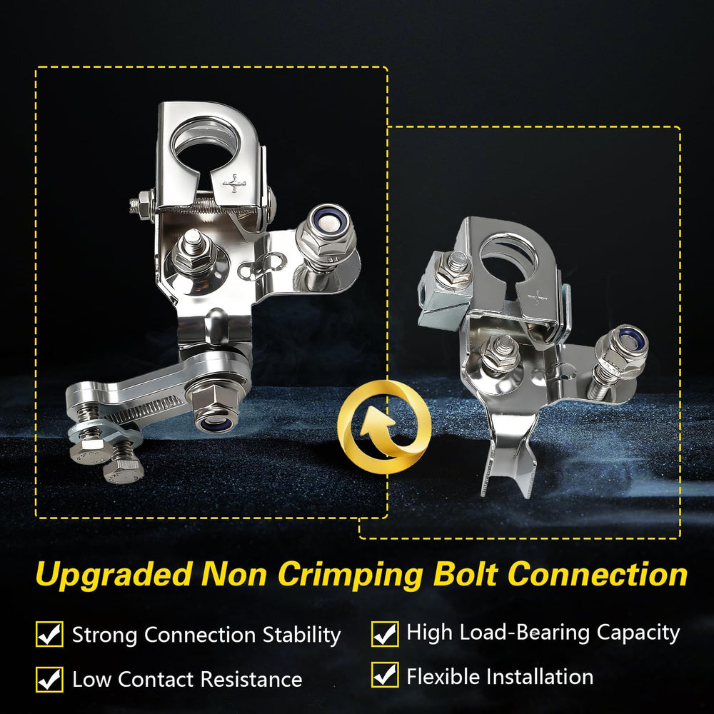 LQYLMY compatibility notes for Ford F-150, Edge and Lincoln MKX